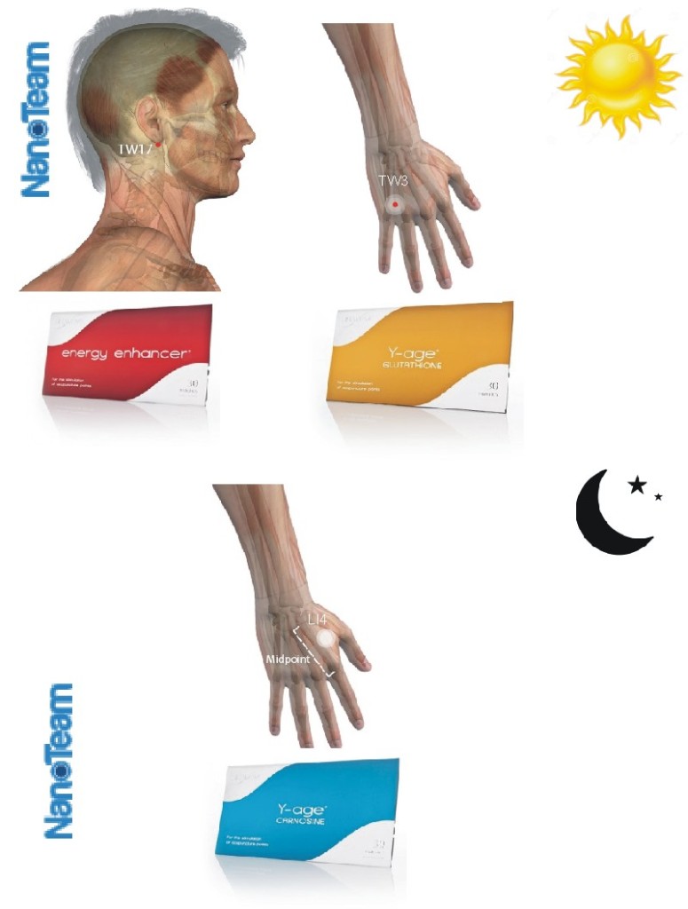 alergia